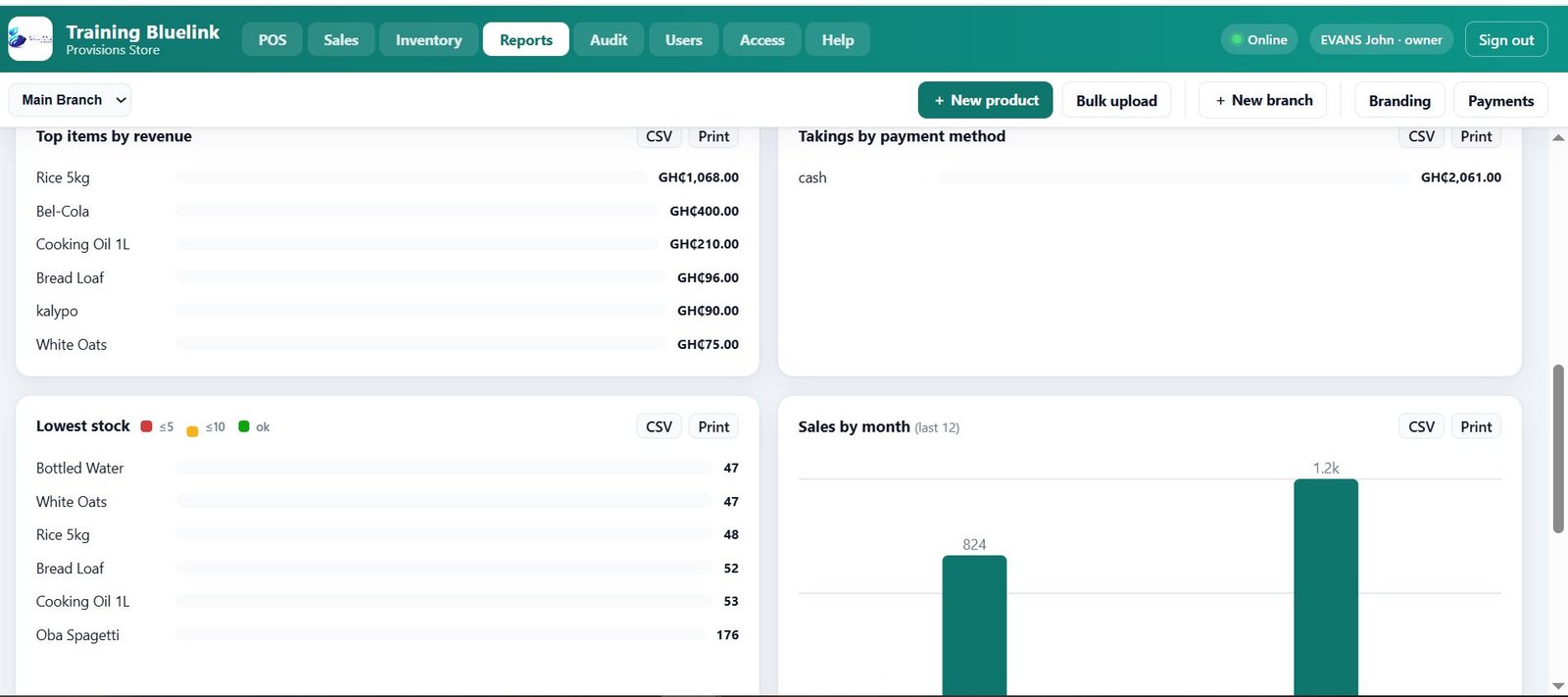 VendaPOS retail reports screen